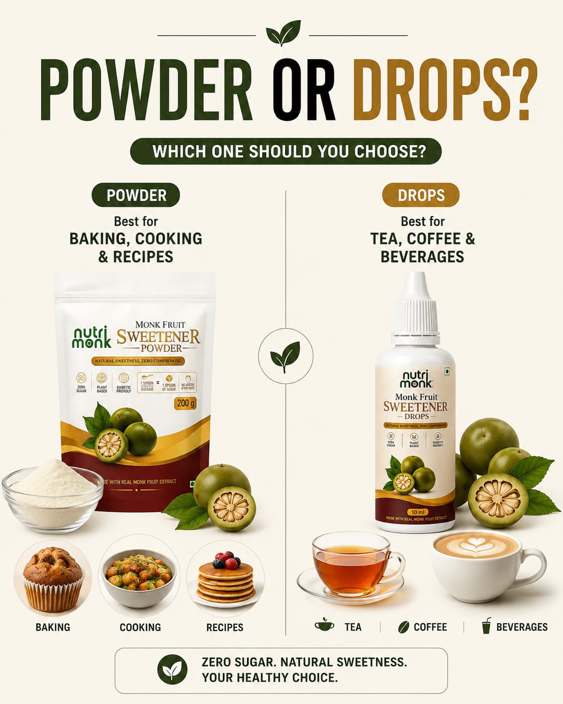 Comparison of NutriMonk sweetener powder for recipes and drops for beverages.